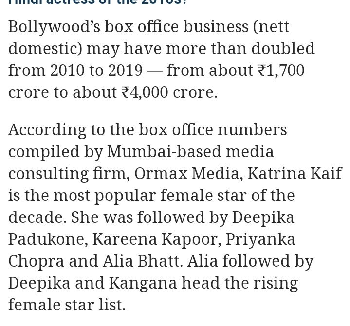 KATRINA IS THE MOST POPULAR FEMALE STAR OF THIS DECADE I REPEAT MOST POPULAR FEMALE STAR OF THIS DECADE