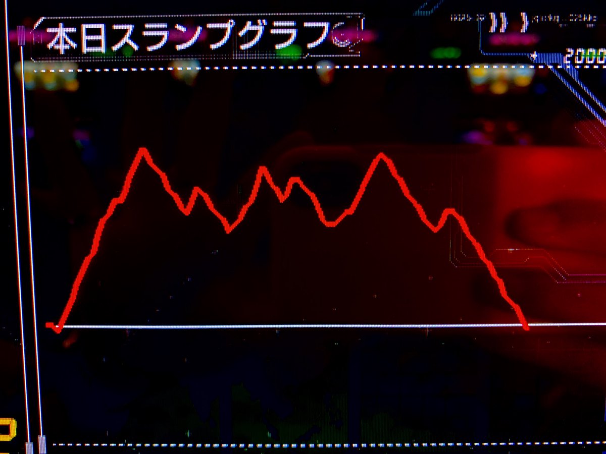 こちらがスランプグラフアーティスト松本バッチ先生の2019年最後の作品 「エメマンの缶に描いてある山」  上手く登っても油断せず、くだる時こそ気をつけろよという、登山者の皆さんへのメッセージが伝わってくる作品となっております。