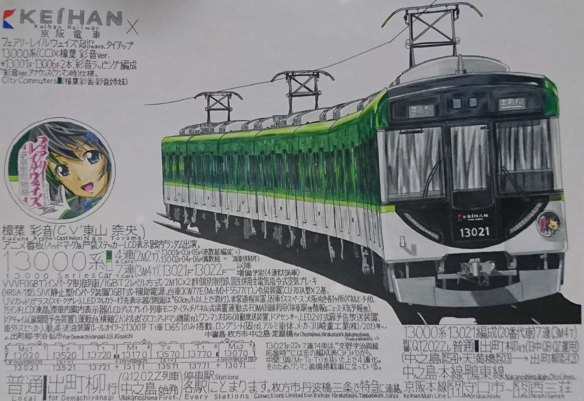 出町柳 彩都 アヤ お仕事募集中 على تويتر 京阪電車 系 描き鉄 アナログイラスト 色鉛筆 Hm オリジナルキャラクター アナログ絵描きさんと繋がりたい 絵描きさんと繋がりたい 絵師の集い 絵を描く人々 絵描きの輪 フェアリーレイルウェイズ 彩都