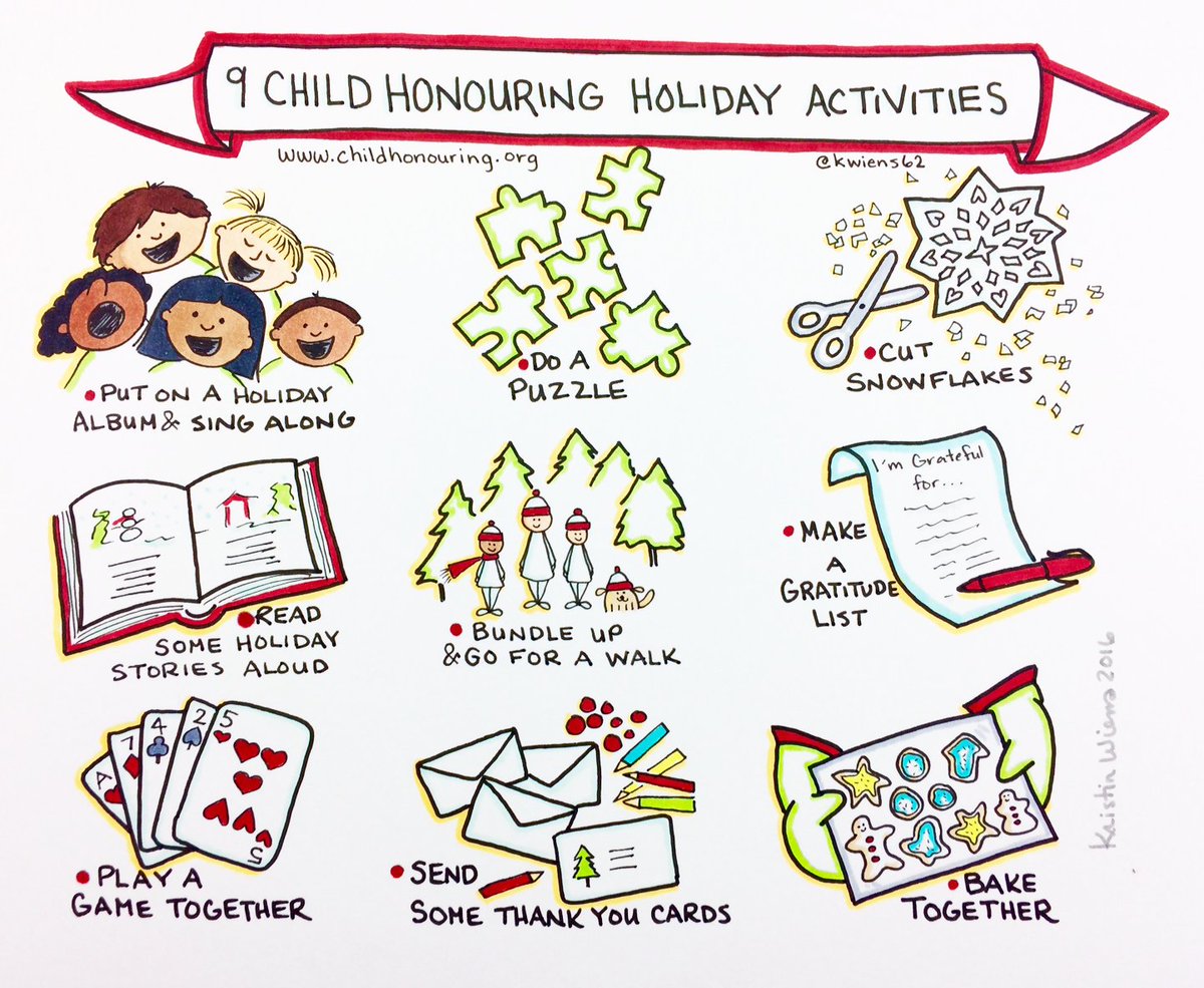 Re-sharing this graphic from earlier this month for any parents looking for some post-holiday activities to do with their children. #SelfReg #ChildHonouring 🎁 (Happy holiday, <a href="/Raffi_RC/">Raffi Cavoukian 🇨🇦</a>)!