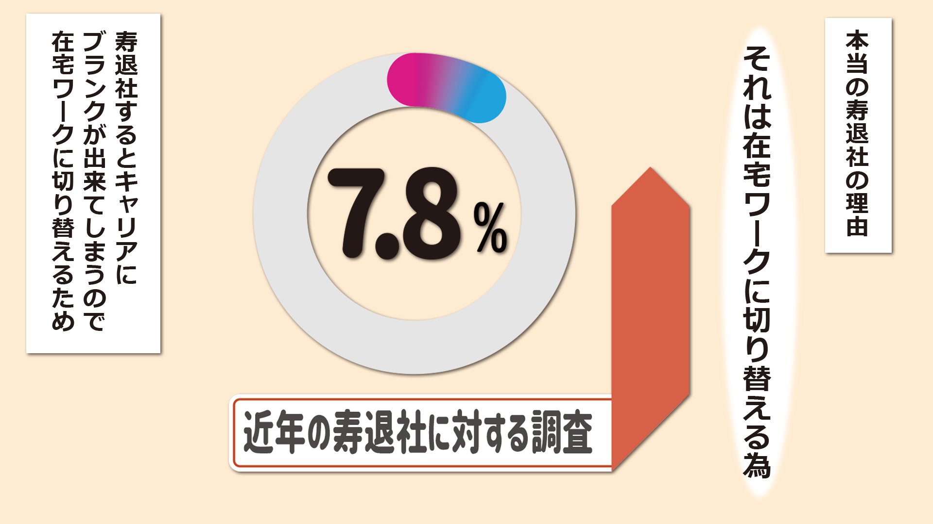 本当にあったline話 A Twitter 実話漫画 寿退社の知られざる真実 いじめ 妬みによる女性社会のリアルな裏側 4 6 動画版はこちら T Co Kbzceidwgp 本当にあったline話 A Twitter 実話漫画 寿退社の知られざる真実 いじめ 妬みによる女性社会のリアルな裏側 4 6 動画版はこちら T Co Kbzceidwgp
