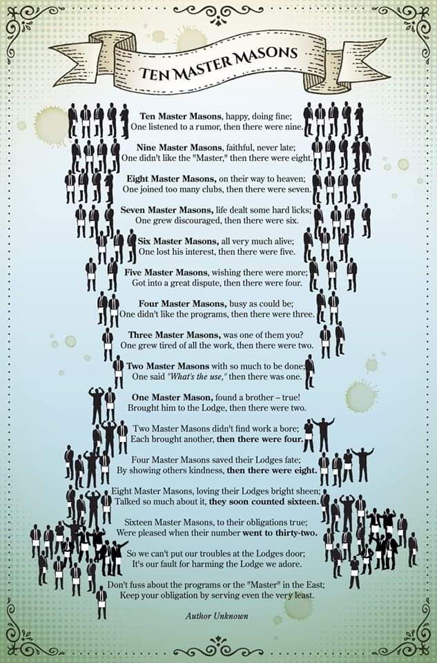 Morland Lodge No 3066 (@morland_3066) on Twitter photo 