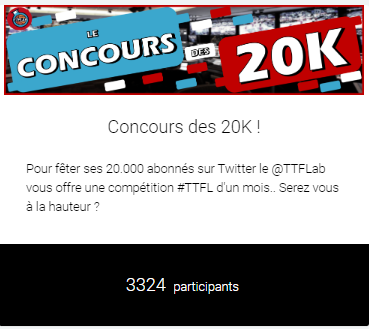 TTFLab's tweet photo. Plus de 3000 joueurs auront tenté leur chance ! Il ne reste que 3 picks pour vous départager et il y a 50 points d’écart entre le 60ème et le Top10 🔥
⬇️ #TTFL x #20KduLab ⬇️
https://t.co/s0s9t3WZwe https://t.co/j7bXWY4KaV