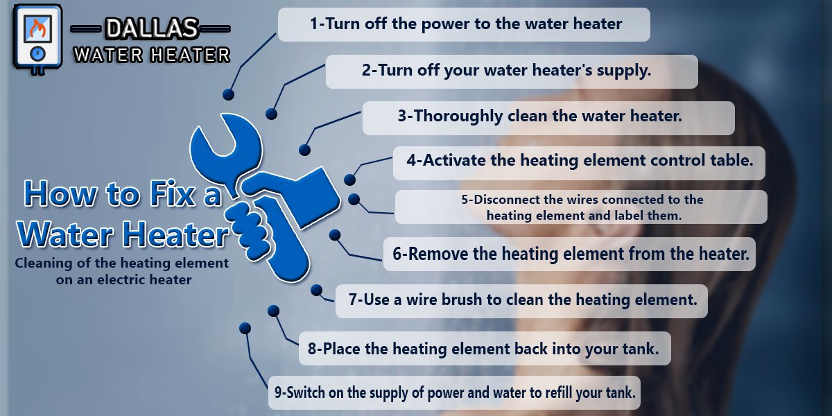 DallasHeater's tweet photo. https://t.co/9TJqldBChq
Tel: 972-559-4113
https://t.co/vauUjHa5EH
  #repiping   #residential_plumbing   #tankless_water_heater_installation https://t.co/3PXFEmtdb8
