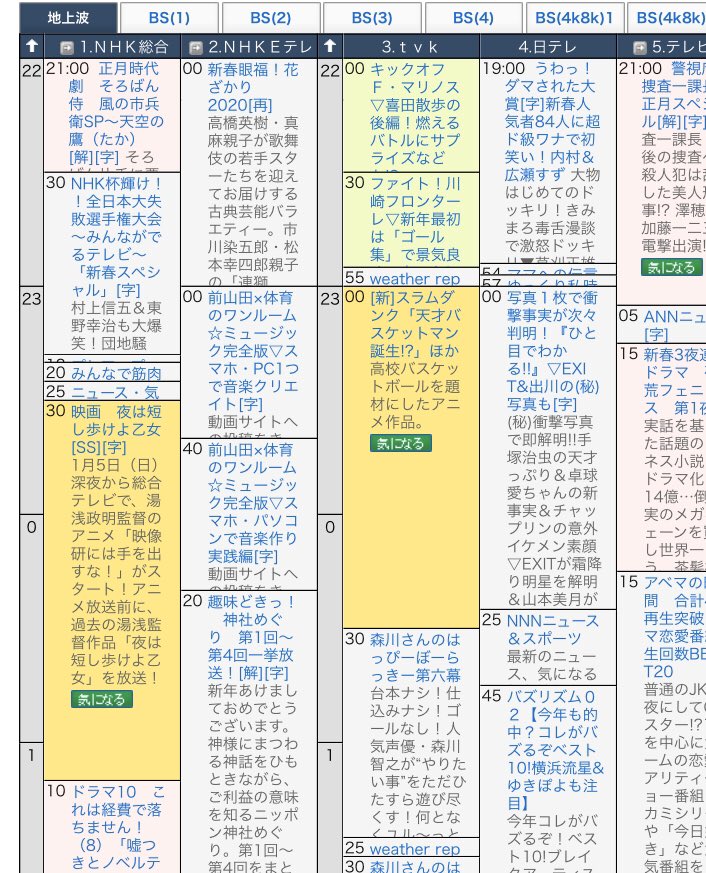 年1月3日23時 スラムダンク再放送始まる ヤバい嬉しすぎる年はスラダンyearだよ 予約完了 Tvk