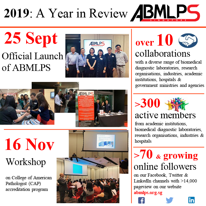 abmlps's tweet photo. 2019 has been a great year for ABMLPS! As we enters 2020, we will continue to advocate, promote and engage biomedical laboratory professionals in Singapore! Look out for our upcoming events at https://t.co/ufbvOTAe2P!

Happy new year everyone 
#abmlps #biomedical  #sg https://t.co/fgqN6pUHKa