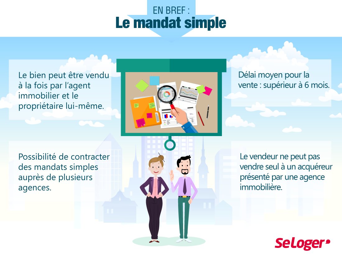 SeLoger's tweet photo. 📜#Immobilier: Vendre avec une #agence immobilière, quel mandat choisir❓
➡️Le #mandat simple offre le plus de liberté 
➡️Le mandat exclusif pour réaliser une vente rapide
➕d'info👉https://t.co/aJTk4b8QZo https://t.co/SxhxaA4YBp