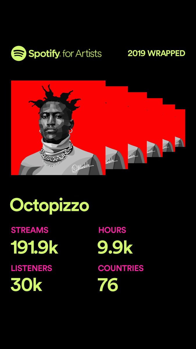 Slow but sure