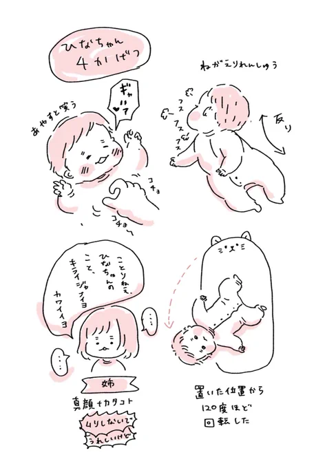 ひなちゃん4か月 