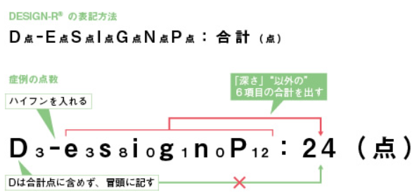やくつろ on Twitter:
