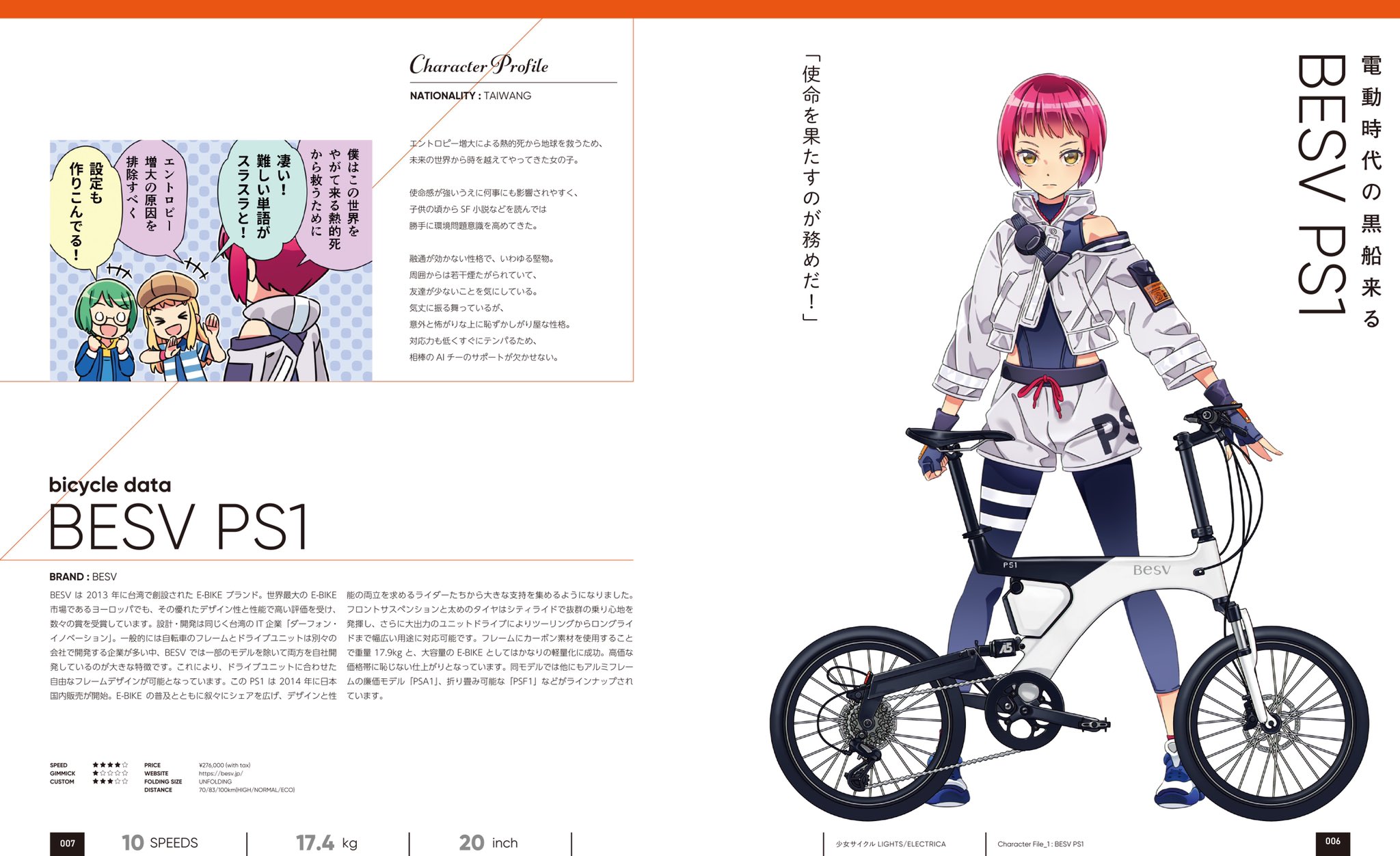 コミケ 自転車関連 2019