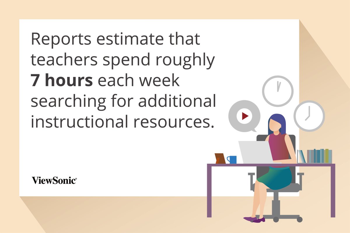 myViewBoardClip's tweet photo. ☁️ How long do you spend searching for the right educational video? With #myViewBoardClips, you'll have 2 million+ curated videos in your arsena 👇https://t.co/4LAOz9fE2K 

#Video-AssistedLearning #myViewBoard

Source: ViewSonic Video-Assisted Learning Insights Report https://t.co/7CVBE3BlLz