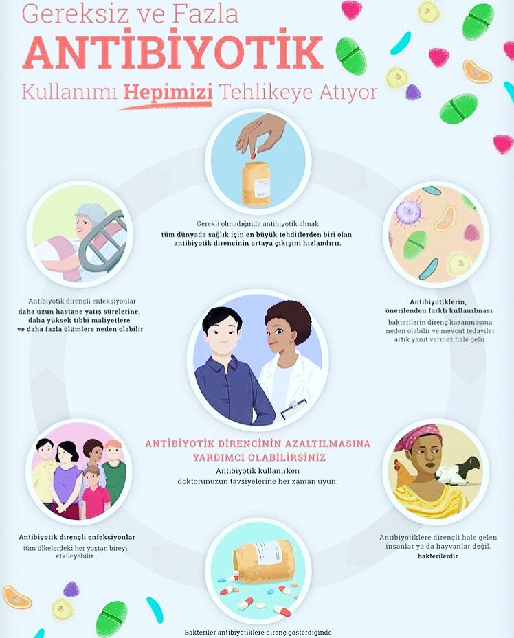 #antibiyotikkullanımınahayır diyoruz. #bilinçsizantibiyotikkullanımınahayır #kilovermekistiyorum #kiloalmakistiyorum #kişiyeözeldiyet #Teraziburcu #teraziyeküsme #diyetisyen #onlinediyet #onlinediyetisyen #onlinediyetprogrami #diyetisyenara #diyetlistesi #istanbuldiyetisyen #dyt