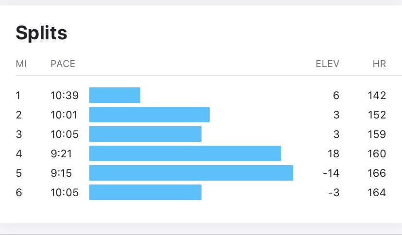 Winter Break, week 1 hardyjonm.wordpress.com/2019/12/29/win…
