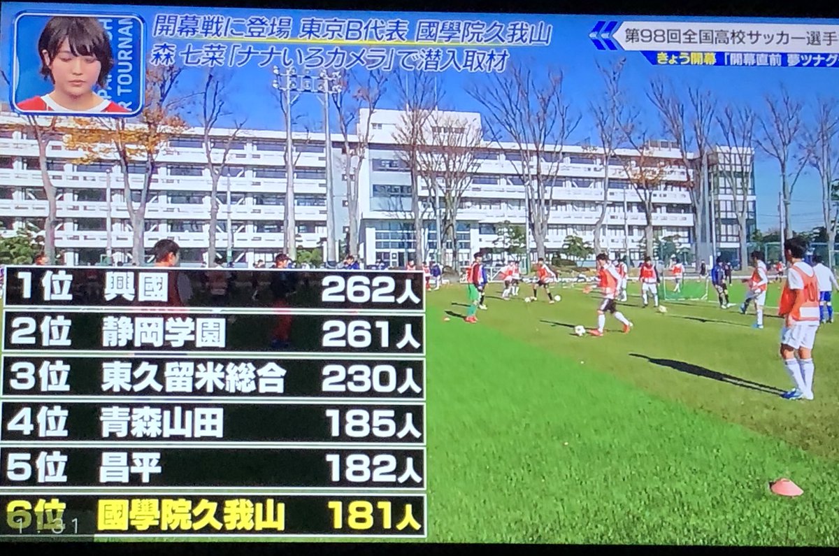 東久留米総合 東久留米総合