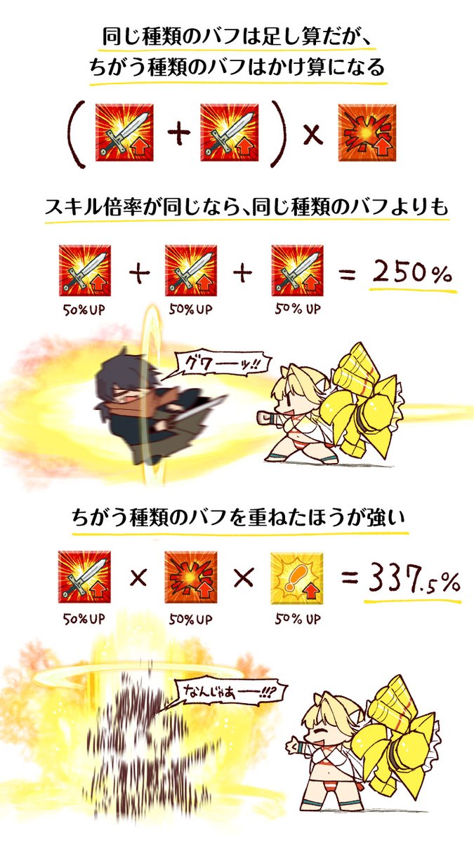 Fgo 色気より食い気なゴールデンと食い気より色気なフォックス