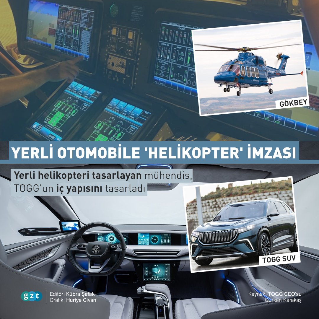 TOGG CEO'su Mehmet Gürcan Karakaş: ''Aracın iç yapısını savunma sanayiinden, Türkiye'nin Helikopterini yapan ekipten bir mühendis tasarladı'' 

#YerliOto
#TürkiyeninOtomobili