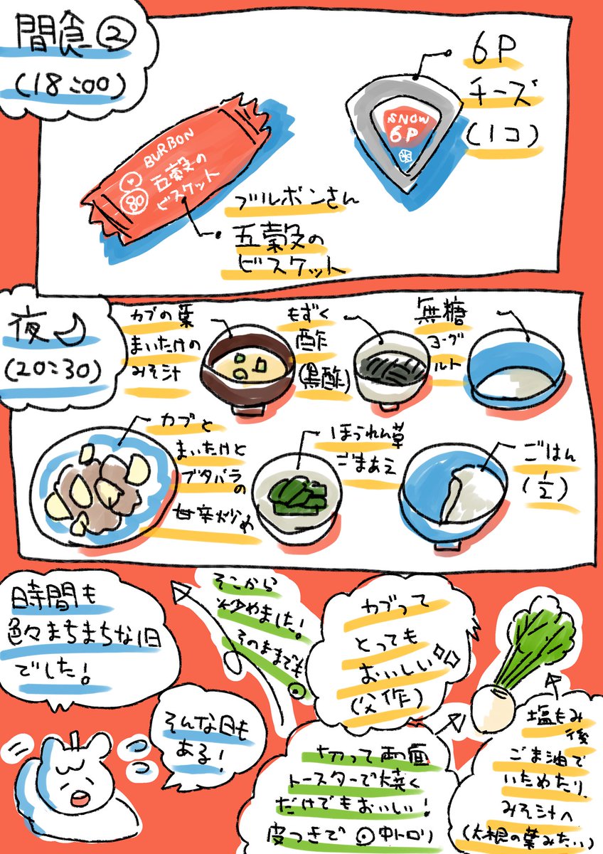 しろいくま 1y 糖負荷検査までのあと二日間を描ききれてなかったのであともう1日分続きます これは分割食7日目の記録 妊婦 妊婦さんと繋がりたい レコーディング ご飯 血糖値 分食 イラスト しろいくま 1y 糖負荷検査までのあと二日間を描ききれてなかったのであともう1日分続きます これは分割食7日目の記録 妊婦 妊婦さんと繋がりたい レコーディング ご飯 血糖値 分食 イラスト