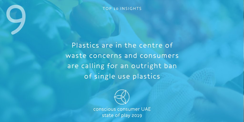 ThinkWider's tweet photo. Throughout our study, plastics were the biggest waste related concern &amp; participants called for an outright ban on single use plastics.

Get Top 10 Insights - enter FREE at checkout https://t.co/MJrKqg6szG

#consciousconsumerUAE 
#plastics
#singleuse
#banplastics https://t.co/Q4JRXt1gDy