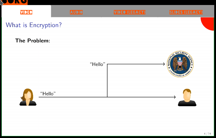 mmu_man's tweet photo. "the problem is /some/ eavesdropper might want to listen to the plain text message…" #36C3 #HallB https://t.co/prcrV4cmGc