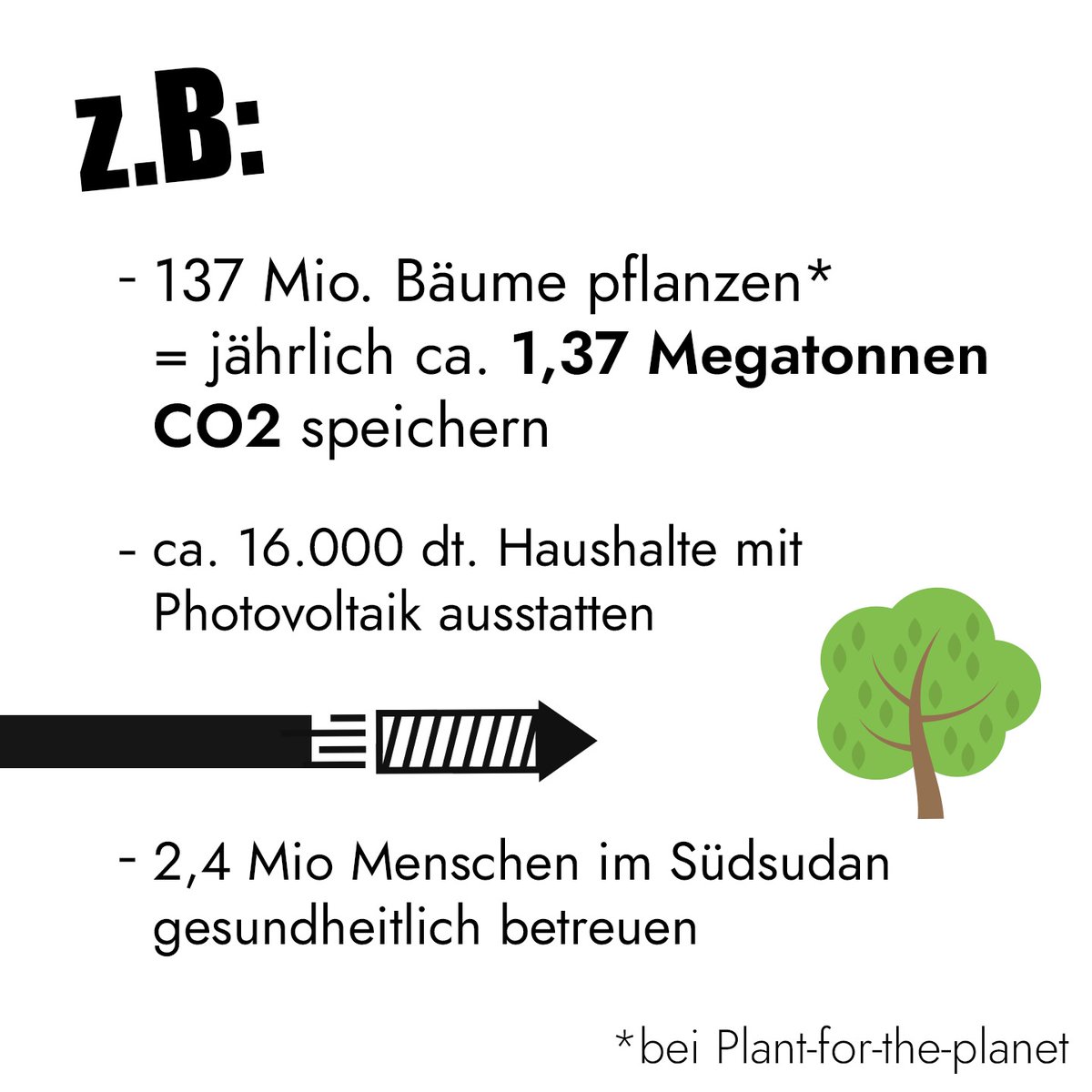 Fridays For Future Hamm tweet media