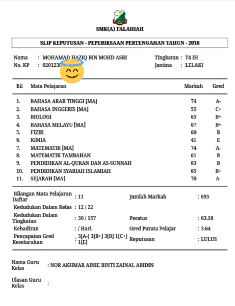 Weird Hooman Wansyeiiraab Twitter
