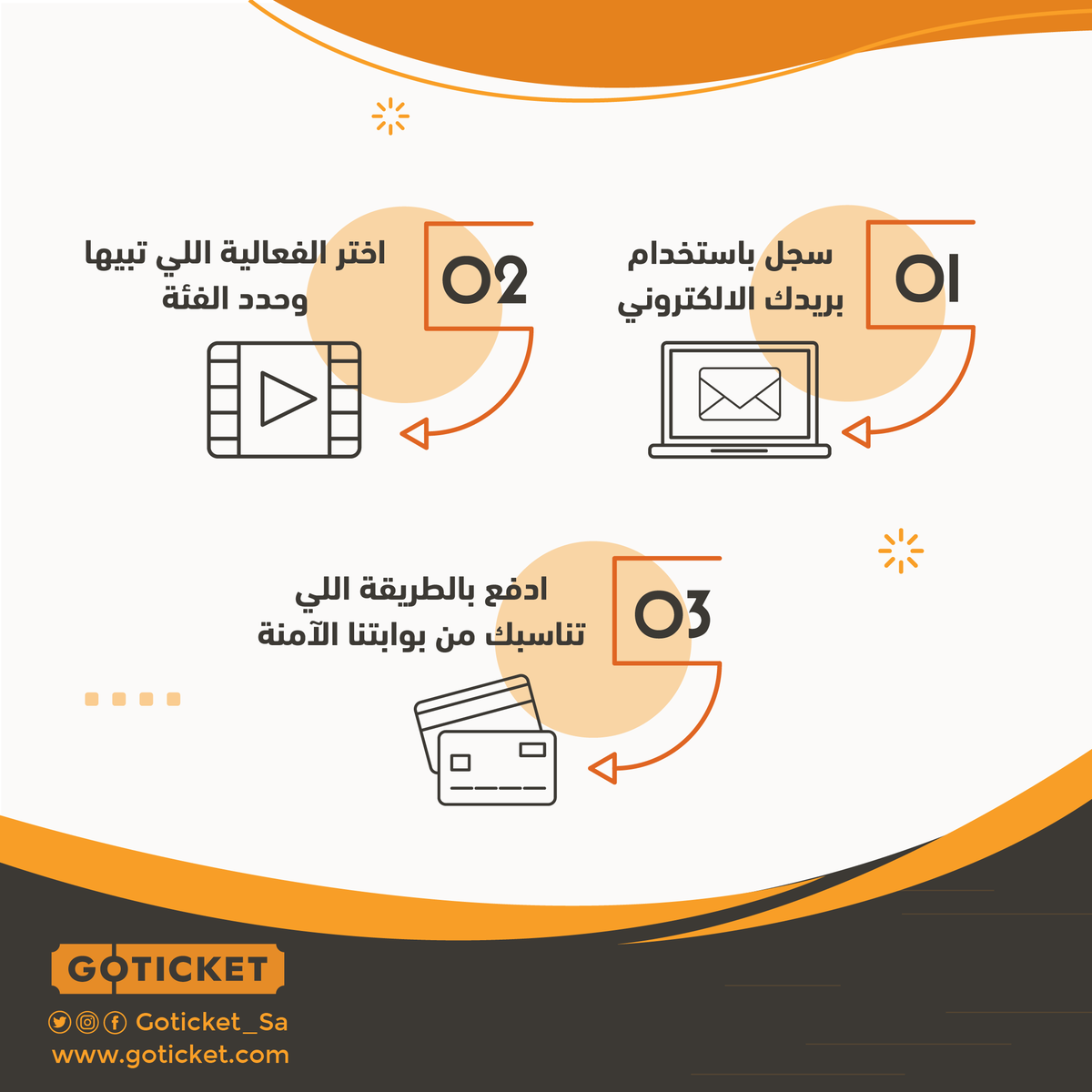 Goticket_Sa's tweet photo. كيف تقدر تشتري تذاكر من #قوتيكت
وتحضر الفعالية اللي في خاطرك؟ 🤩🎟
#GoTicket https://t.co/IlgpRqOA4R