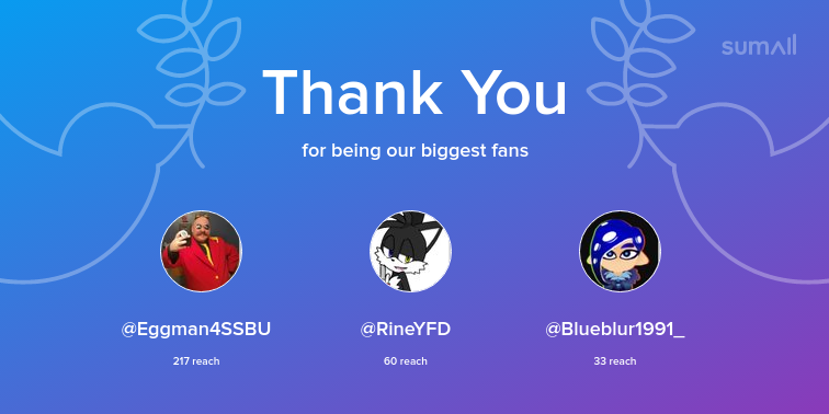 Tails4Smash's tweet photo. Our biggest fans this week: Eggman4SSBU, RineYFD, Blueblur1991_. Thank you! via https://t.co/CA4Qr2Jrn2 https://t.co/hHcbhtIsur