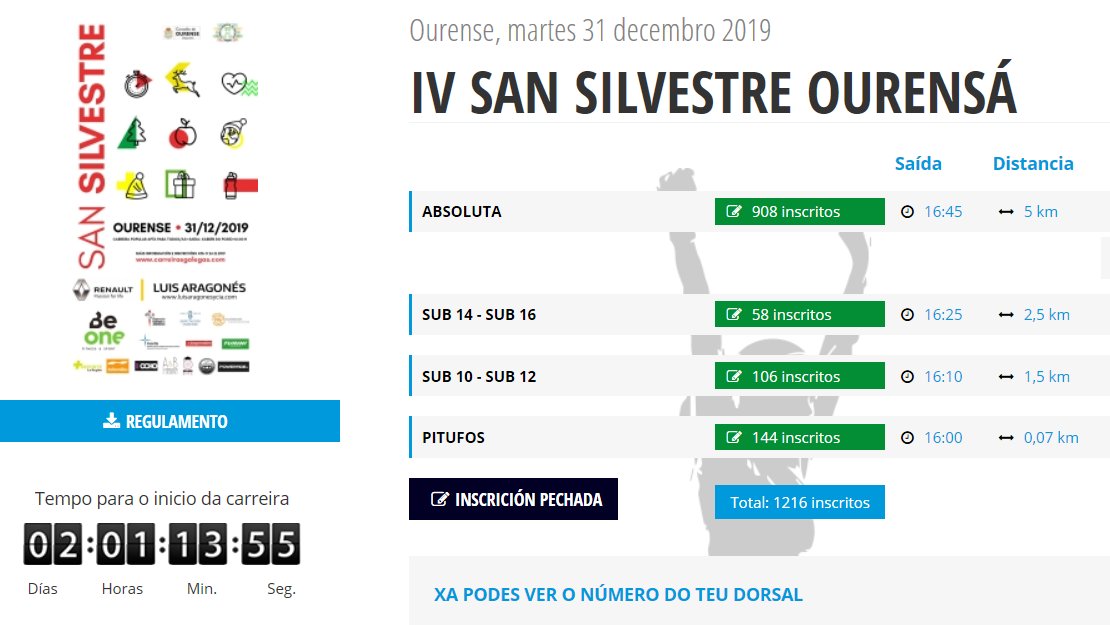 👍Unha San Silvestre Ourensá de récord

A 4ª edición da San Silvestre Ourensá rexistrou un primeiro récord en forma de número de inscritos. Así foron 1216 os corredores que comprometeron a súa participación na derradeira proba deportiva do ano na nosa cidade.