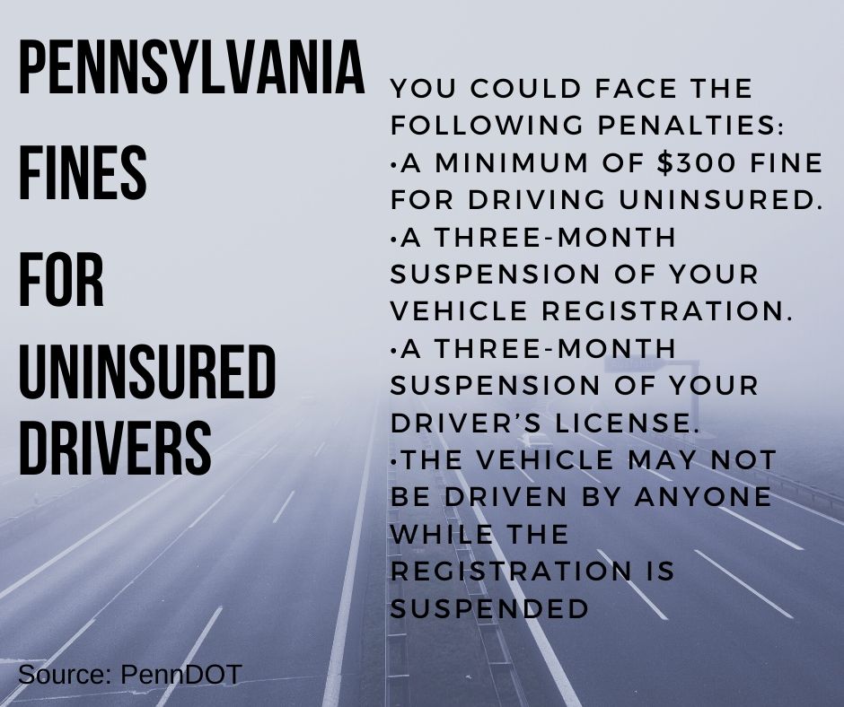 RobertsonInsur's tweet photo. Think auto insurance is expensive? Think again! https://t.co/CSUQ9kfMDN