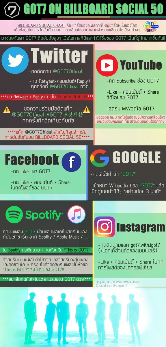 LAGOM~IGOT7💚Day Dreamer❼ tweet media