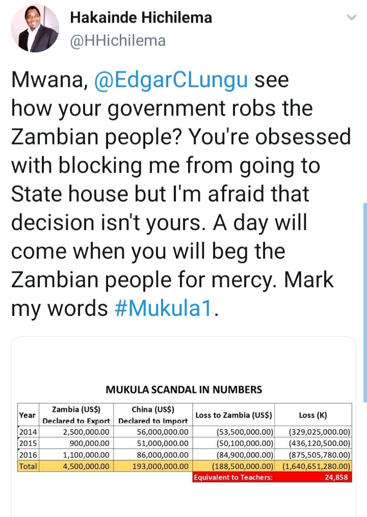 HHwillfixit's tweet photo. I have to talk about @EdgarCLungu and @PF_Zambia because when I talk about myself or my party @UPNDZM nobody listens.
So next you find that my time is made up of 98%; Dont be surprised, this is the only topic that will help me build relevance.

#ZambiaForward 
#ZambiasSaviour https://t.co/nlUb0orhXE