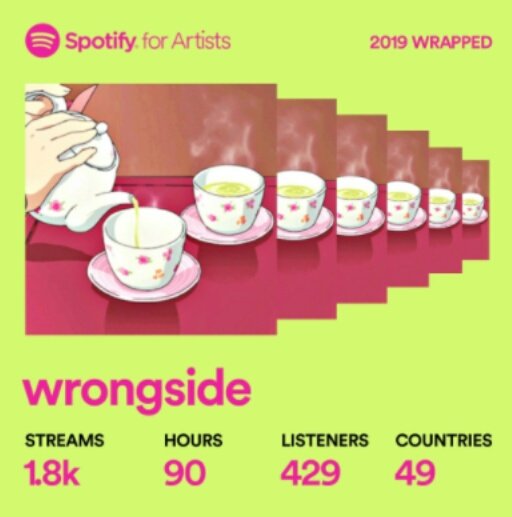 wrngsde's tweet photo. https://t.co/ZQv0KxWQpu