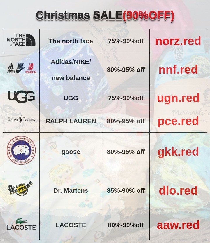 Cathy Butler (@wwcareers) on Twitter photo 