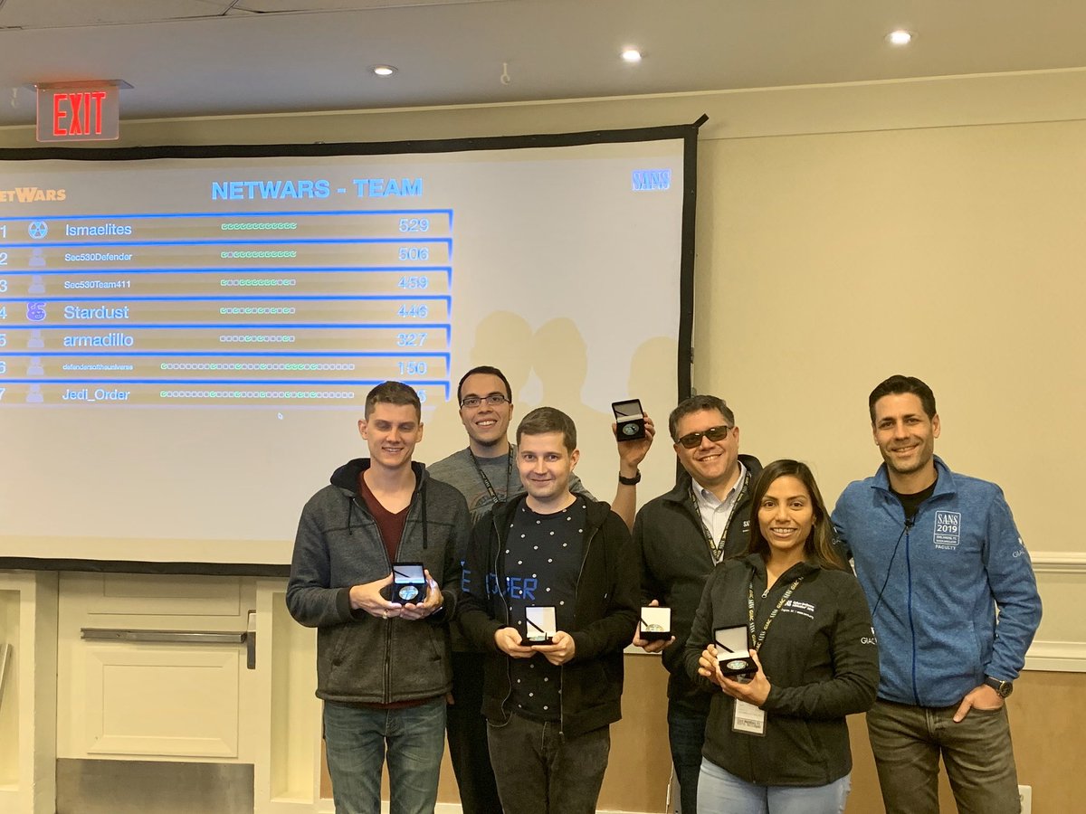 aboutsecurity's tweet photo. Congrats to the ‘Ismaelites’ team for the fastest #SEC530 #Netwars DTF winner ever! Almost a perfect score too! Of course, choosing the right team name helped tremendously 😂 - Safe travels everybody! #SANSCDI #AllRoundDefender #DefensibleSecurityArchitecture https://t.co/xhUhmHa4o3