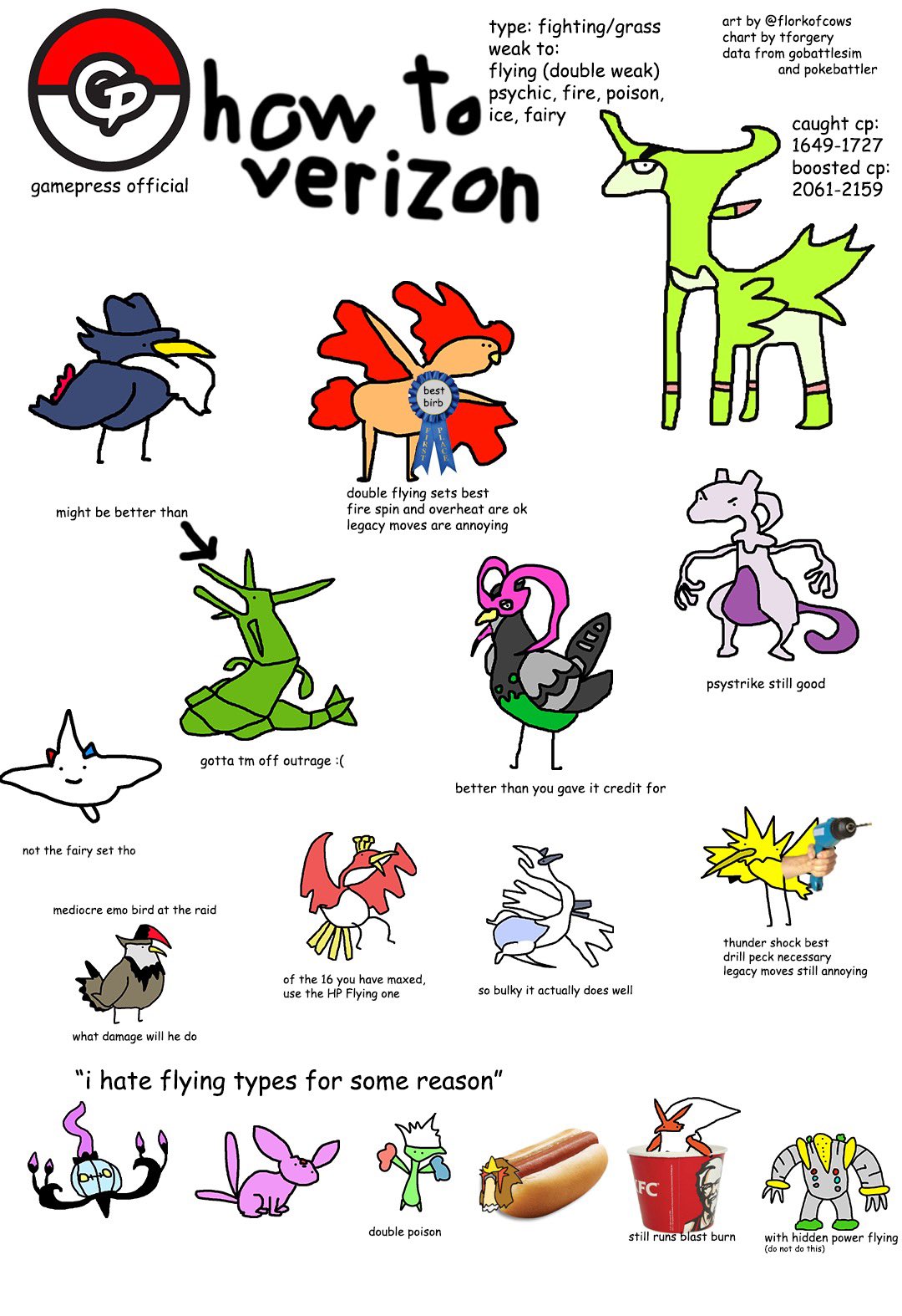 Gamepress Pokemon Go On Twitter Can You Hear Me Now