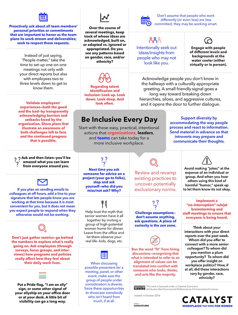 Anne Chow (周慧安) tweet media