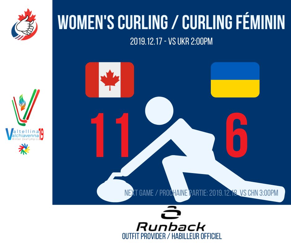 🔥 The winning streak continues for Team Canada Women's Curling! A 3rd victory in a row for Canada! 🥌

Next game against China 🇨🇳 tomorrow 3:00pm (9:00am EST)

Go 🇨🇦 Go!
.
.
.
#GoCanadaGo #Deaflympics2019 #CDSA2019 #VictoryAlwaysFelt #Sports #Deaf #TeamRunback #DeafTheNorth
