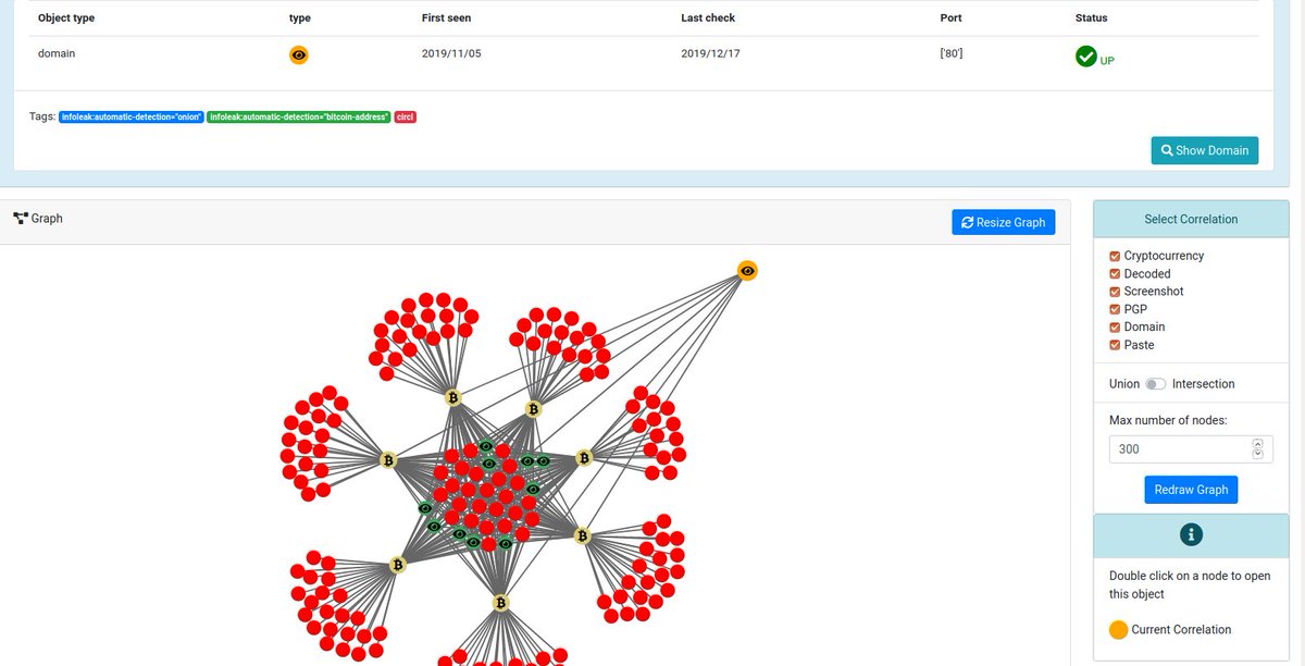 AIL Framework version 2.6 released with improved correlations (hover information, screenshot hash correlation), API improvements and various fixes. Thanks to the enforce project for the feedback and ideas during the training. #ThreatIntelligence
github.com/CIRCL/AIL-fram…