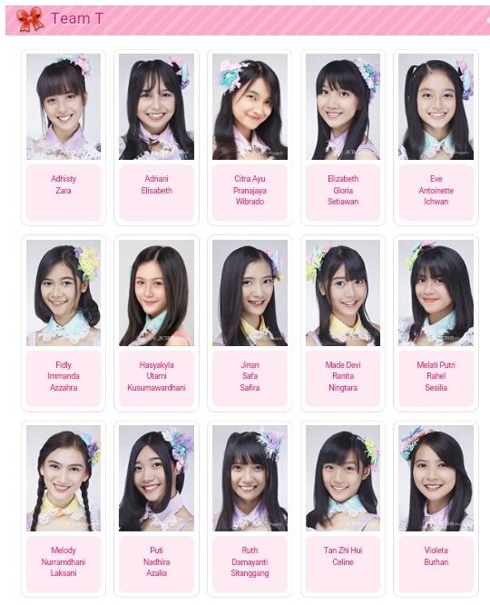 _JKT48TeamT's tweet photo. #8thAnnivJKT48
from this                                      to this https://t.co/9QZ8DmuT5j