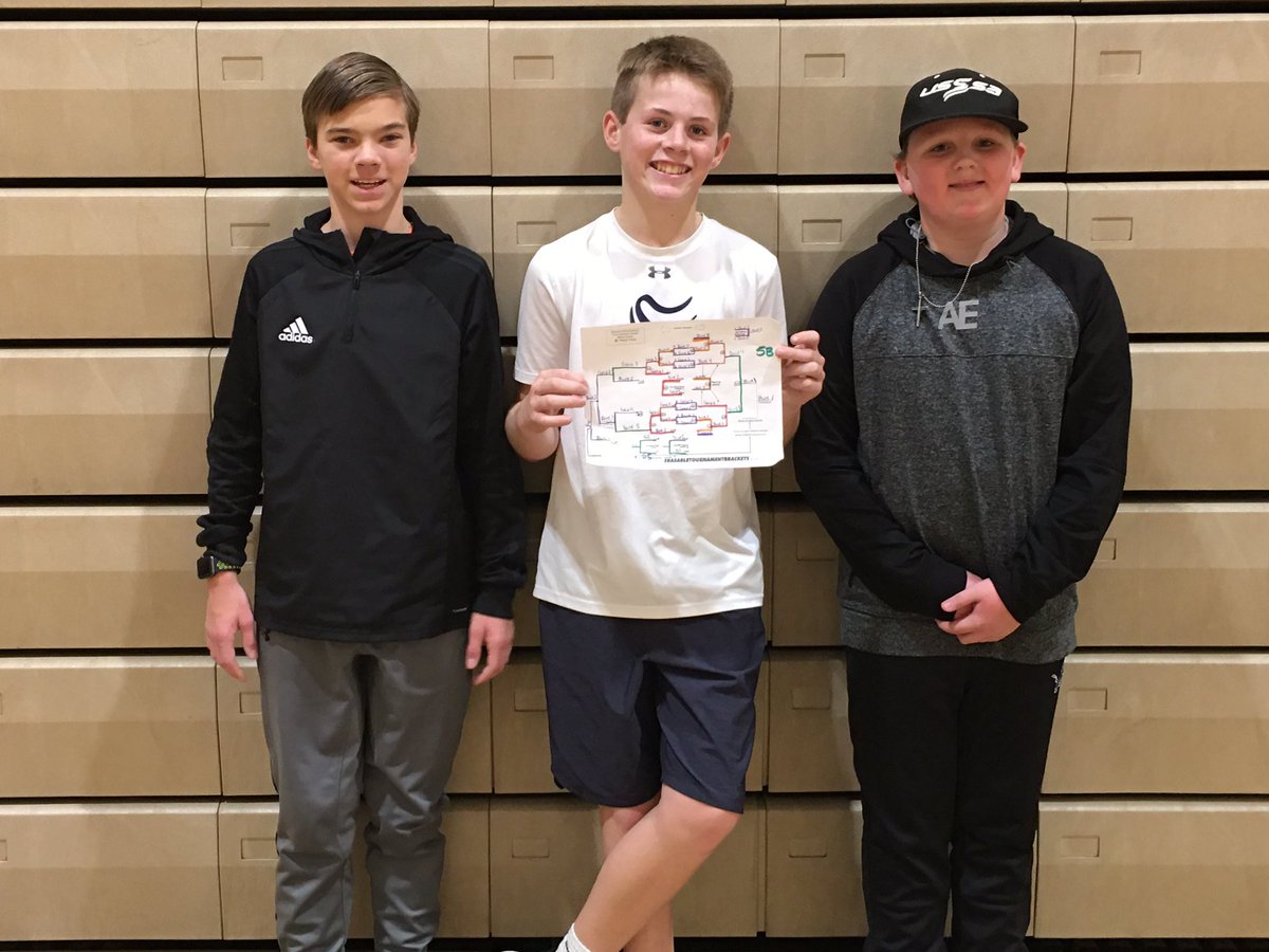 MrMarshallteach's tweet photo. Congratulations to all the “B-Day” basketball tournament winners.  #teamworkWINSchampionships #SASmiddle https://t.co/daHpS2YObF