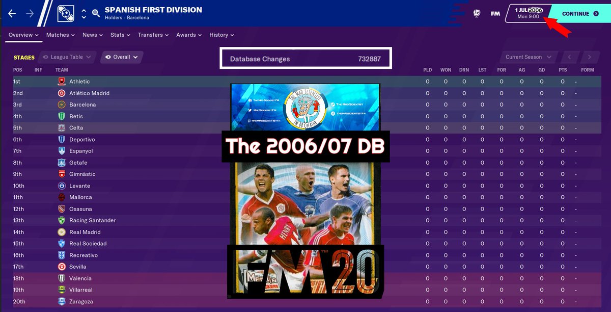 MadScientistFM's tweet photo. First league Done ✔️in the 2006/07 DB for FM20
I'm putting in 9 hrs a day at the moment
This one will be the largest most perfect DB i've ever made
#Hardwork #Editorwork #FM20 #200607DB #classicdatabase #throwbackdatabase #FootballManagerEditor #contentcreator #fmcreator https://t.co/lbtpnqkoWZ