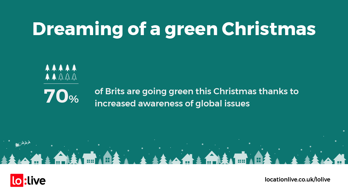 Yes! Let's keep it up #Christmas #Christmastime #Christmas2019 #green #PlasticFree