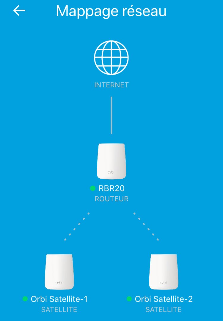 Roumain_91's tweet photo. Le #packorbi de @NetgearFrance améliore mon wifi. Avant je pouvais avoir un débit bas voir une absence de connexion.Désormais, j'ai du wifi partout et un débit compris entre 200 et 300 Mbps.En tant que #demoozerNETGEAR, vous pouvez l'essayer grâce à @Demooz_Fr ! #trybeforeyoubuy https://t.co/Jw78ldHVXK