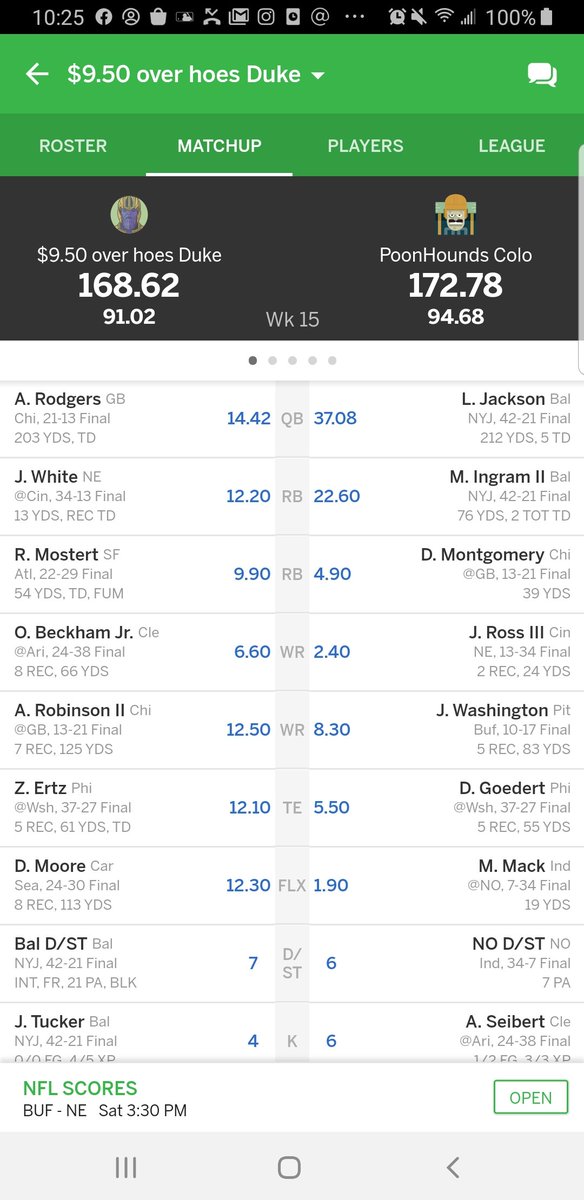 thesamduke's tweet photo. @MatthewBerryTMR @fantasyfocus #isurvivedlamar #idiedbylamar
#almostwon$1500😭 https://t.co/GNOztK7aGy