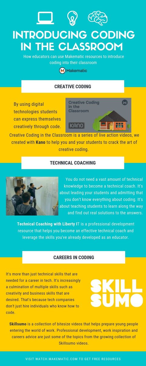 MakeMatic's tweet image. Introducing coding into your classroom can be easy. From #technicalcoaching to #creativecoding. For more resources about #coding, visit watch.makematic.com