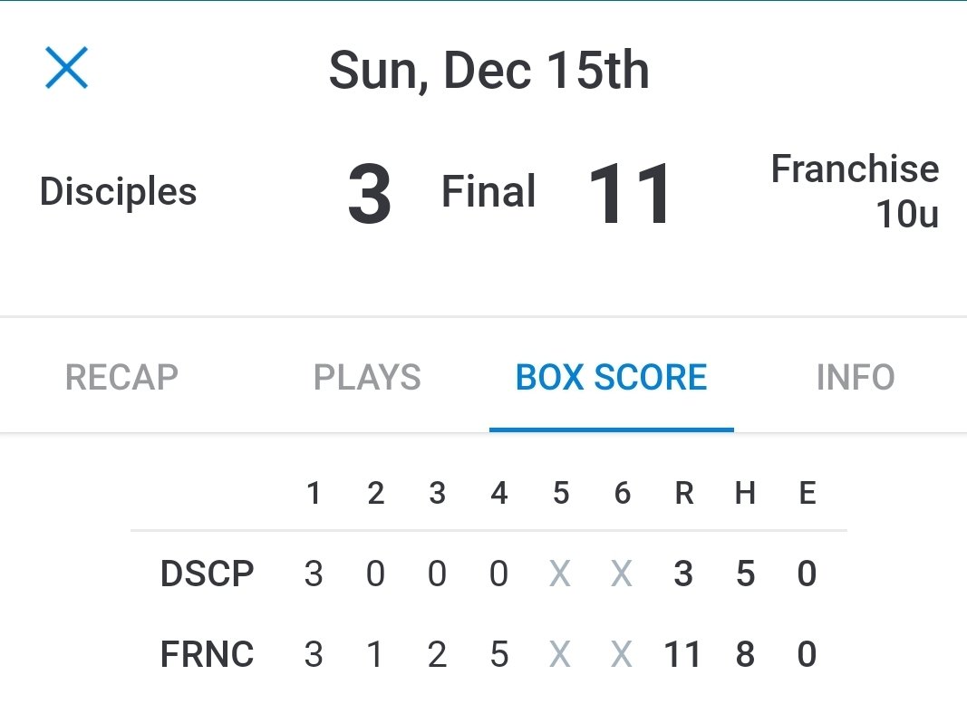 katydisciples's tweet photo. USSSA Ford Park Christmas Classic - Final Score: Disciples 10U Red 3 - 11 Franchise Baseball 10U
#learningexperience #DisciplesFamilyProud #Disciples10URed #PlayUSSSA https://t.co/Unye78JCyX
