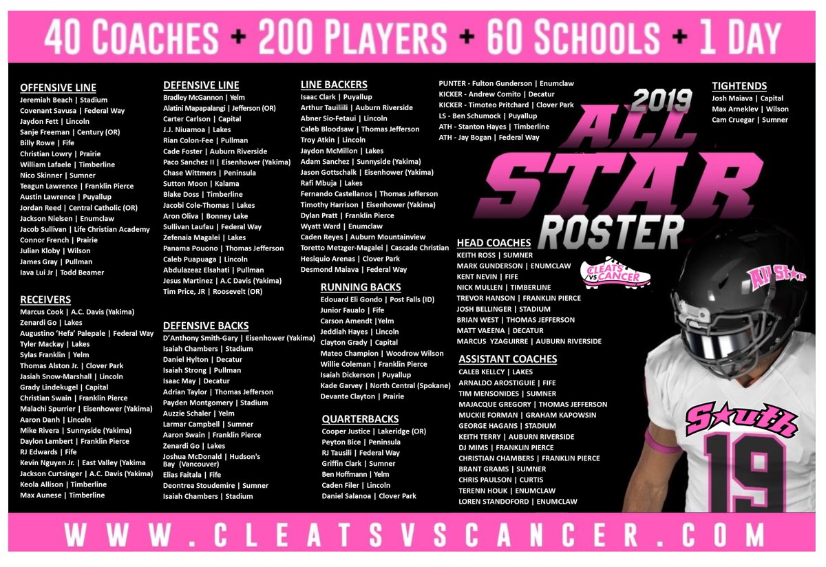 CleatsV's tweet image. Updated. #GoSouth