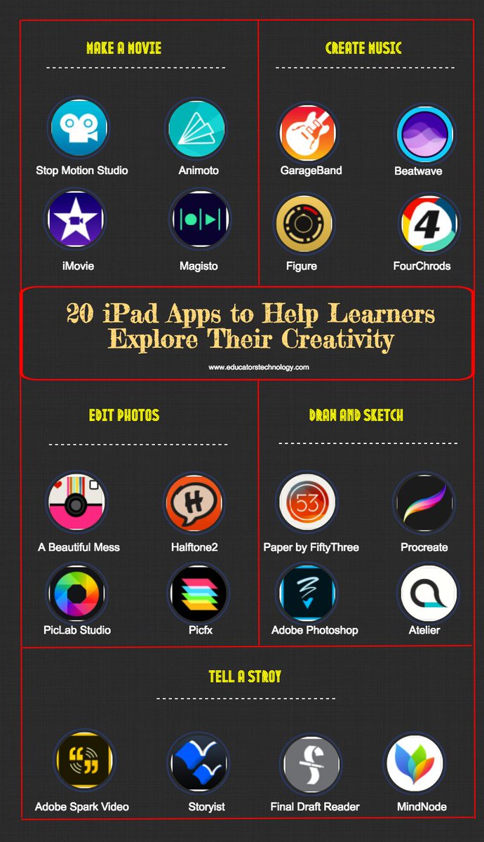 kayuoit's tweet photo. Creativity Apps to Use with Your Students https://t.co/H2J5gKSsza
#creativity #apps #edtech #OTBEd https://t.co/zxb3vJxBzh