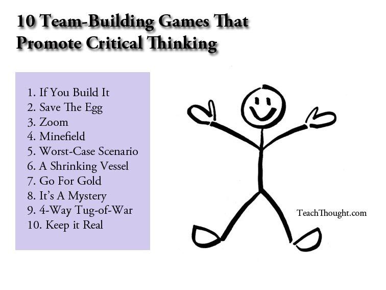 TeachThought tweet media